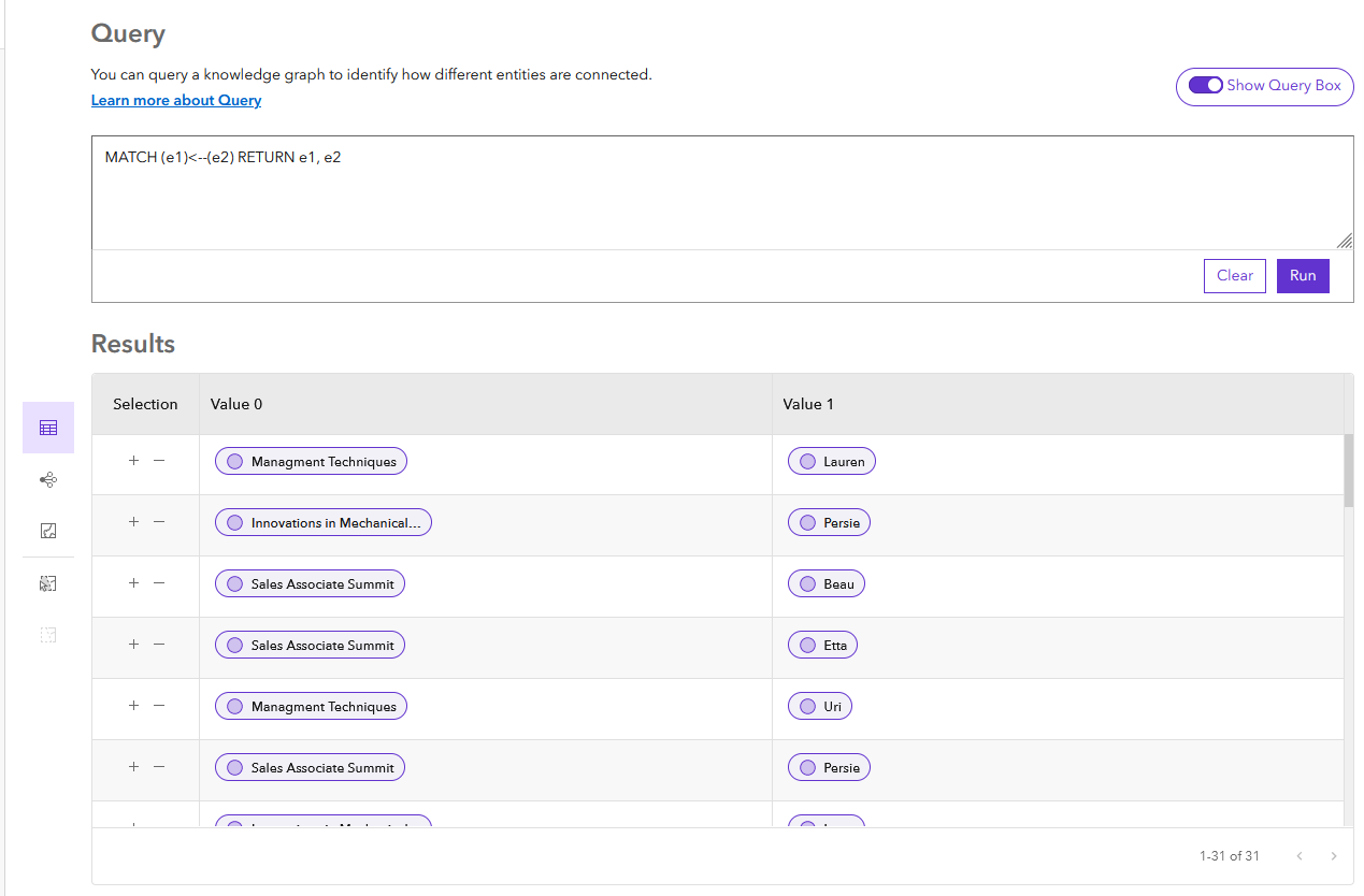 Related entities returned by the query appear in the results table.