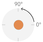 Arithmetic rotation